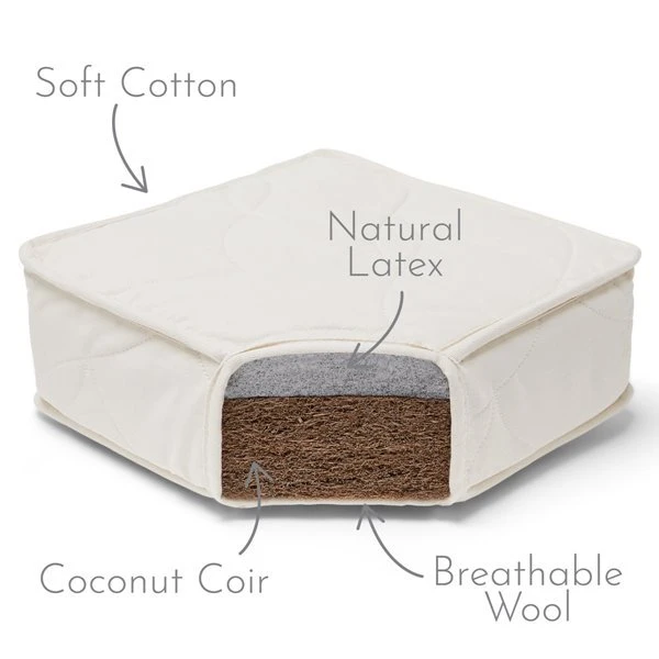 Little Green Sheep Natural Junior Mattress - 90X200cm 3 Little Green Sheep Natural Junior Mattress - 90X200cm - Image 3