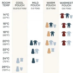 ErgoPouch Organic All Year Cocoon Swaddle Sleeping Bag - Oatmeal 1.0 TOG -Baby Product Store WhatToWear 2022 1688x2000 webasset