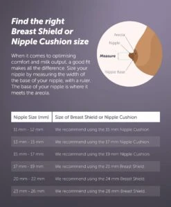 Elvie Pump / Stride Nipple Cushions - 15mm (2 Pack) -Baby Product Store elvie breastfeeding elvie pump stride nipple cushions 15mm 2 pack 34437748654245