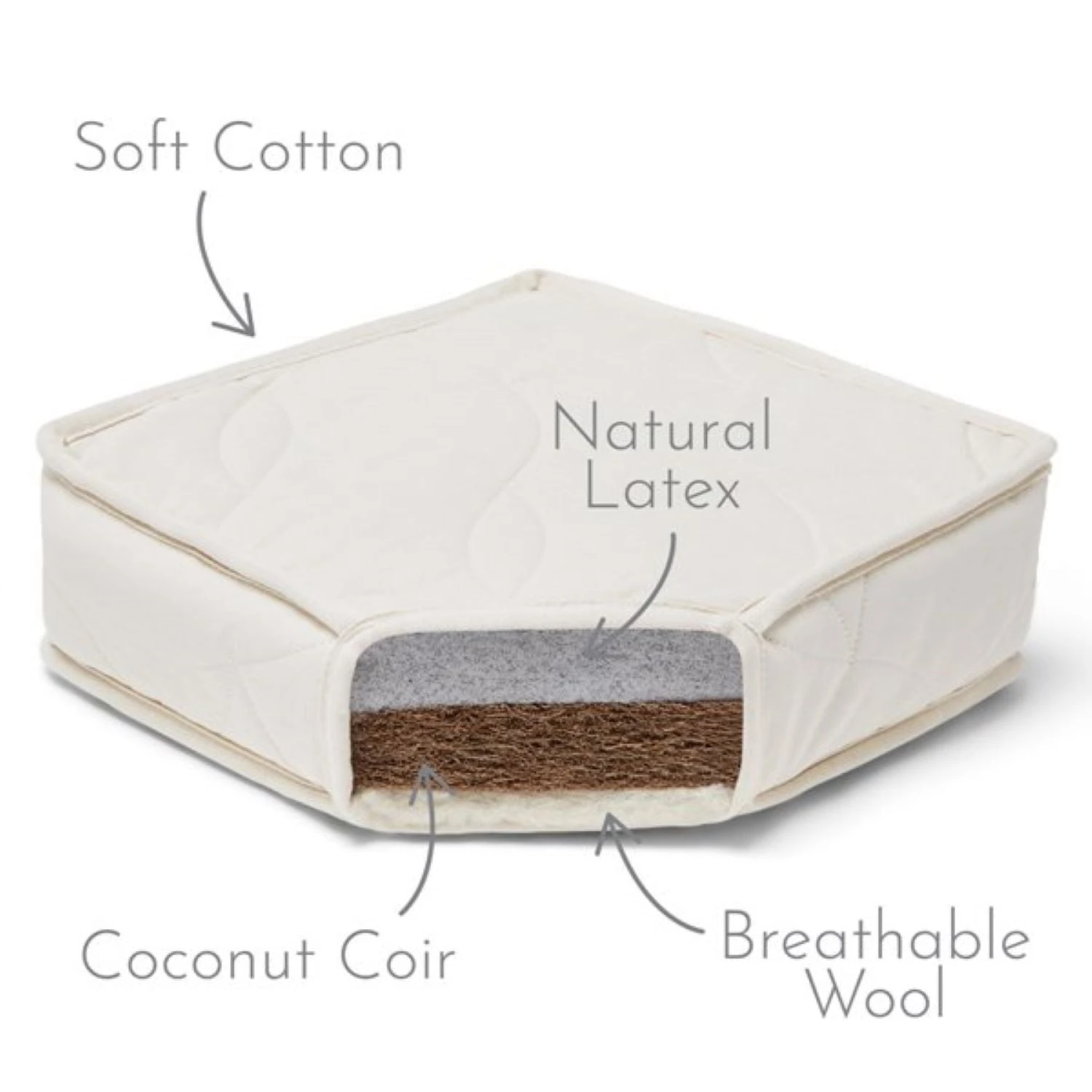 Little Green Sheep Natural Mattress Extension Piece For SnuzKot 68 X 41 Cm 2 Little Green Sheep Natural Mattress Extension Piece For SnuzKot 68 X 41 Cm - Image 2