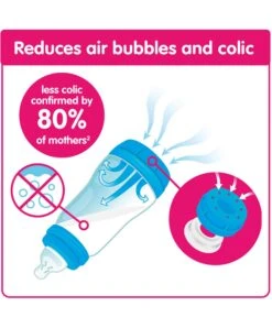 MAM Easy Start Newborn Essentials Colours Of Nature Woodland Set -Baby Product Store mam breastfeeding mam easy start newborn essentials colours of nature woodland set 33778550702245