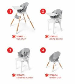 Skip Hop EON 4-in-1 High Chair - Slate Blue -Baby Product Store skip hop eon 4 in 1 high chair slate blue 8